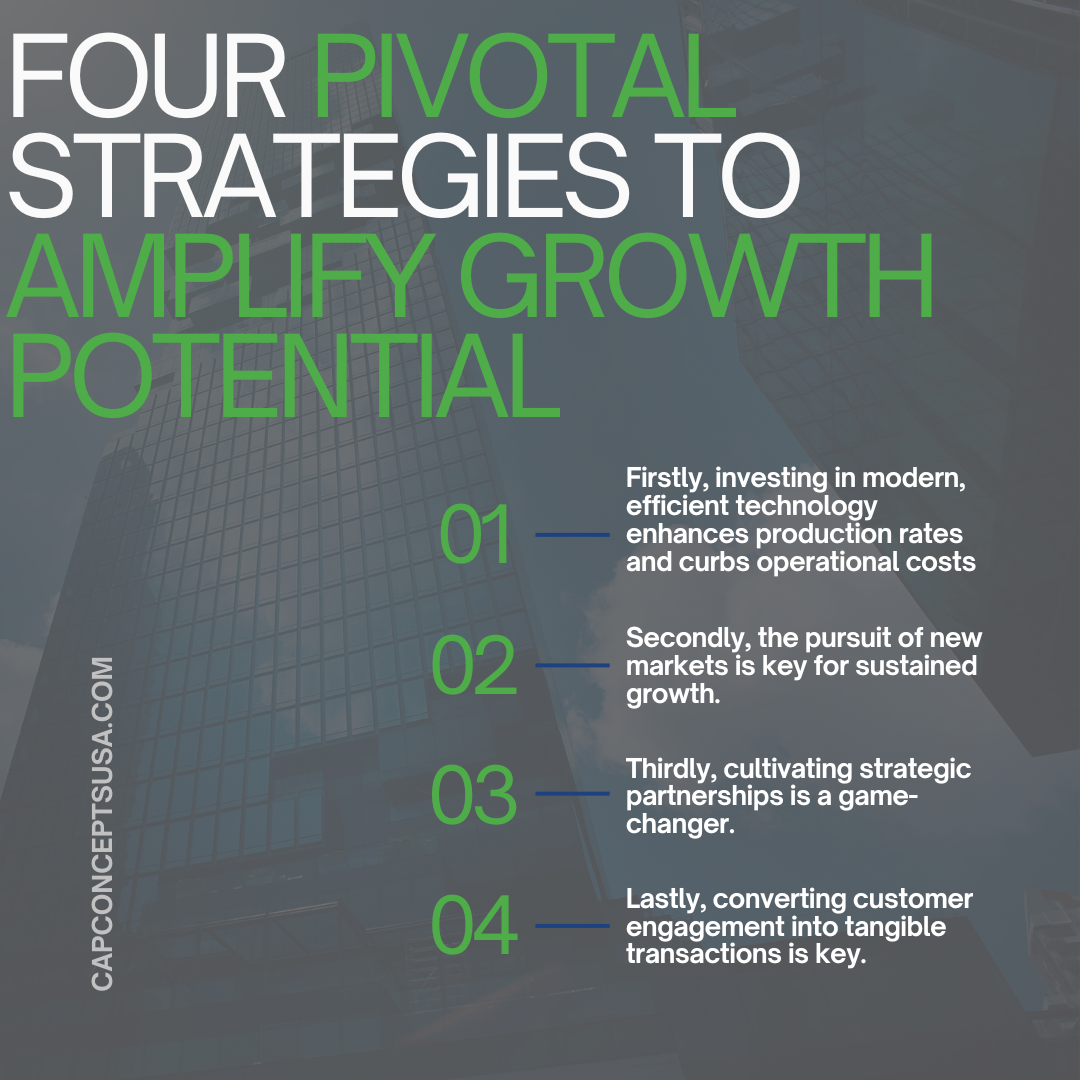 four pivotal strategies to amplify growth potential